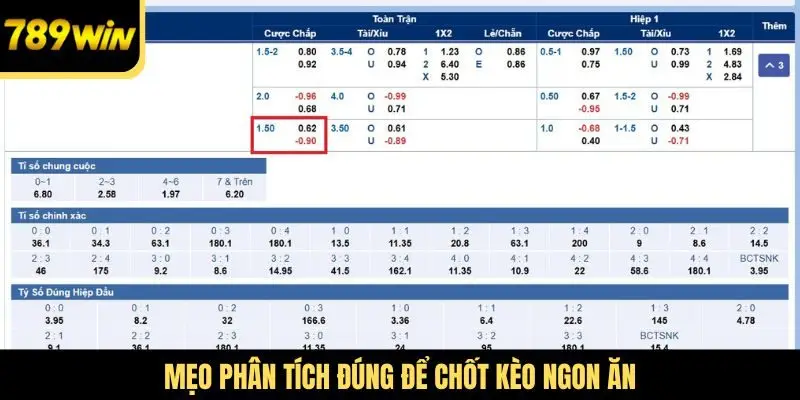 Mẹo phân tích đúng để chốt kèo ngon ăn
